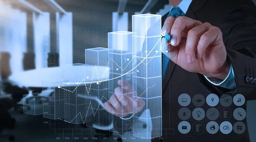 新能源汽車(chē)能否成為下一個(gè)互聯(lián)網(wǎng)數(shù)據(jù)服務(wù)或茅臺(tái)？