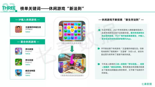 2021年度移動(dòng)互聯(lián)網(wǎng)白皮書(shū) 超全數(shù)據(jù)維度解析移動(dòng)市場(chǎng)新格局