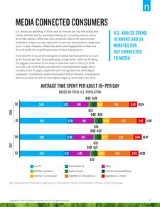 互聯網數據資訊中心199it 專業數據服務驅動數字時代決策
