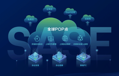 數據泄密預警 63%企業因這三項致命弱點陷危機，互聯網數據服務行業如何筑起安全防線？